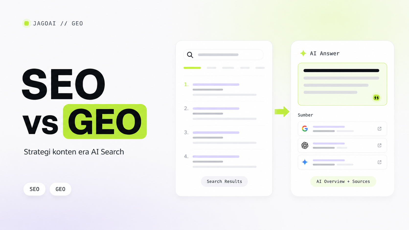 Bedanya SEO dan GEO untuk AI Search